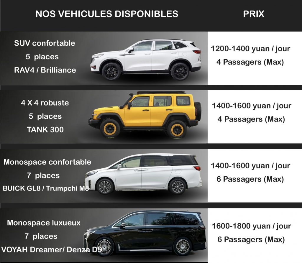 les tarifs tarifsvoitures